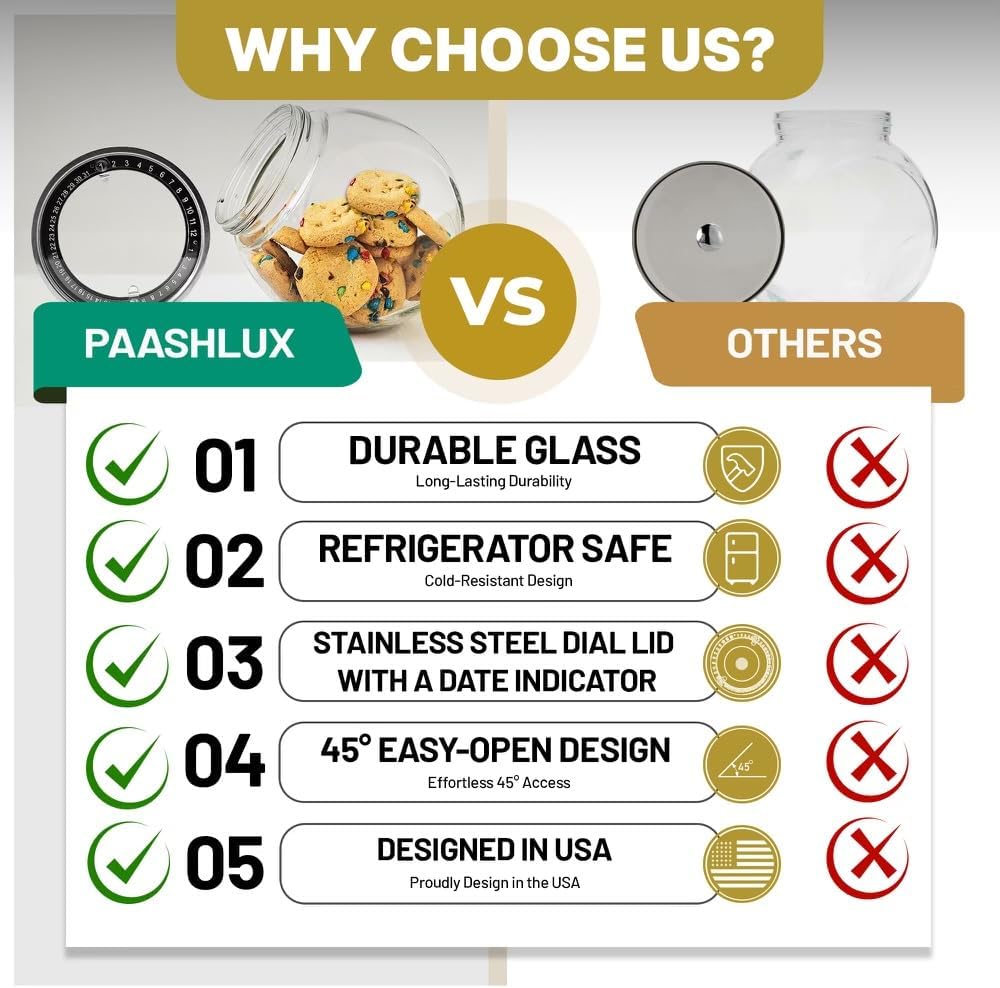 COOKIE JAR WITH LID, GLASS CANDY JAR WITH DATE INDICATOR LID, LARGE GLASS JAR FOR SUGAR, SNACK AND JELLY BEAN, CONTAINER FOR COFFEE, STORAGE FOR DRIED GOODS AND PET TREATS